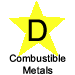 Class D Combustible Metals