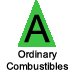 Class A Ordinary Combustible