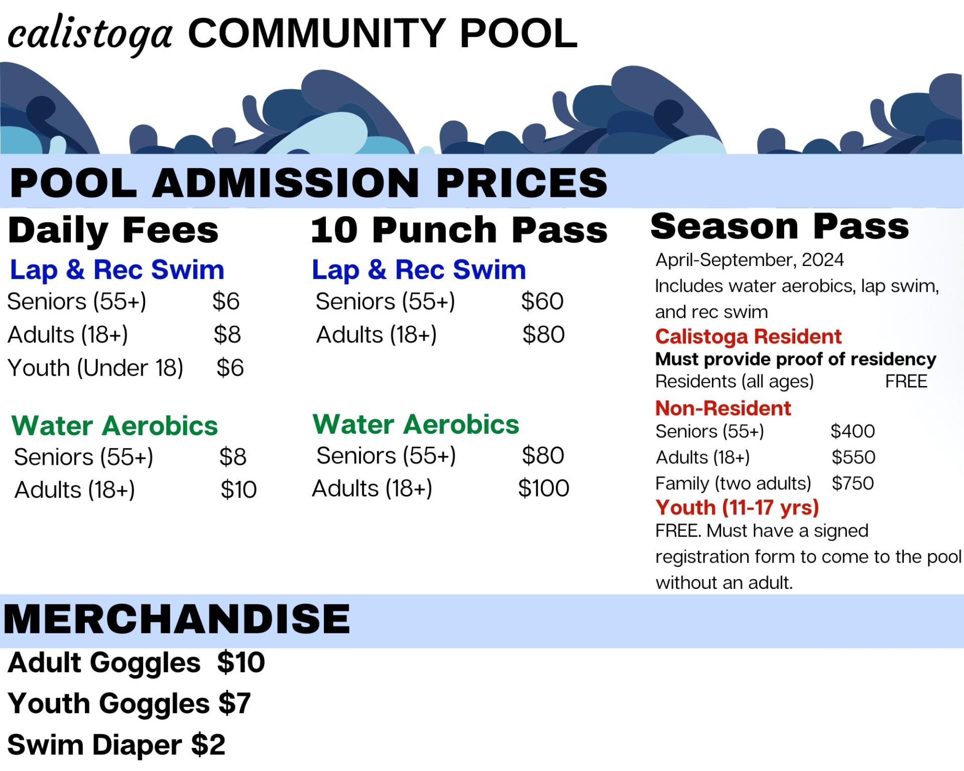 Pool admission prices 2024